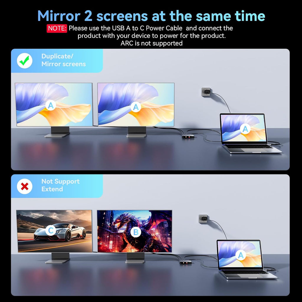 Divisor HDMI 8K @60Hz 1 en 2 salidas, divisor HDMI 2.1