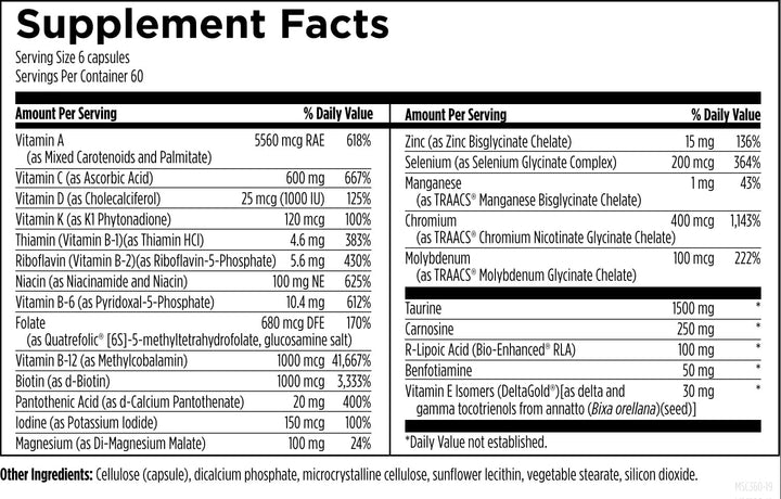 Designs for Health Metabolic Synergy - Suplemento multivitamínico y...