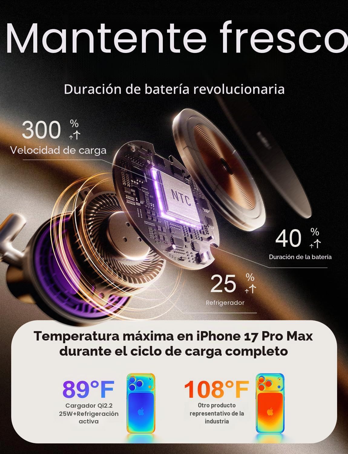LISEN Qi2.2 - Estación de carga 3 en 1 de 25 W para dispositivo iPhone, soporte de cargador Magsafe con ventilador de refrigeración inteligente, cargador inalámbrico Magsafe de 25 W para iPhone 18/17