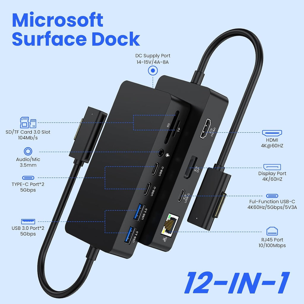 Estación de acoplamiento para superficie, pantalla triple 4K a 60Hz a través de HDMI, DP y USB C, 12 en 1 con adaptador de corriente de 120 W para Surface Laptop 5/4/3 y Surface Pro 11/10/9/8/7/X