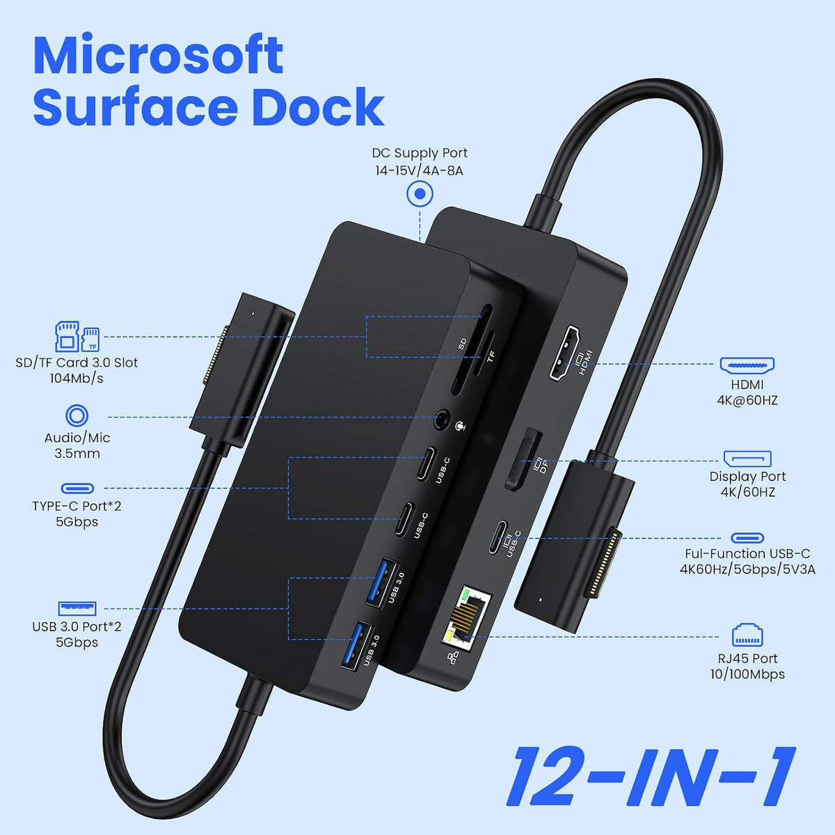 Estación de acoplamiento para superficie, pantalla triple 4K a 60Hz a través de HDMI, DP y USB C, 12 en 1 con adaptador de corriente de 120 W para Surface Laptop 5/4/3 y Surface Pro 11/10/9/8/7/X