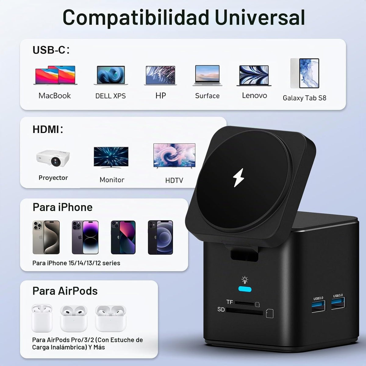 Estación de acoplamiento USB C para laptop con soporte de cargador MagSafe, adaptador multipuerto USB C Hub 9 en 1 con HDMI 4K, Ethernet de 1 Gbps, 3 USB 3.0, SD/TF, compatible con MacBook/Dell/HP