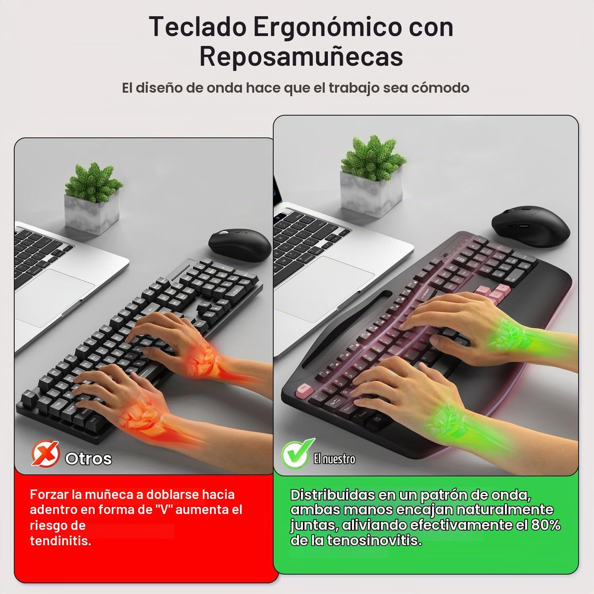 Combo de teclado y mouse inalámbricos, teclas onduladas de tamaño c...