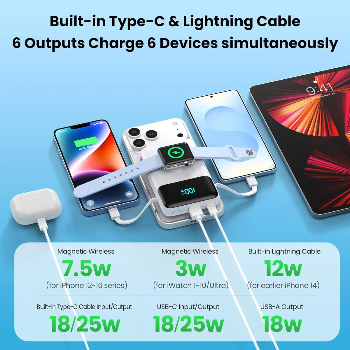 Cargador portátil magnético para iPhone con cable incorporado, banc...