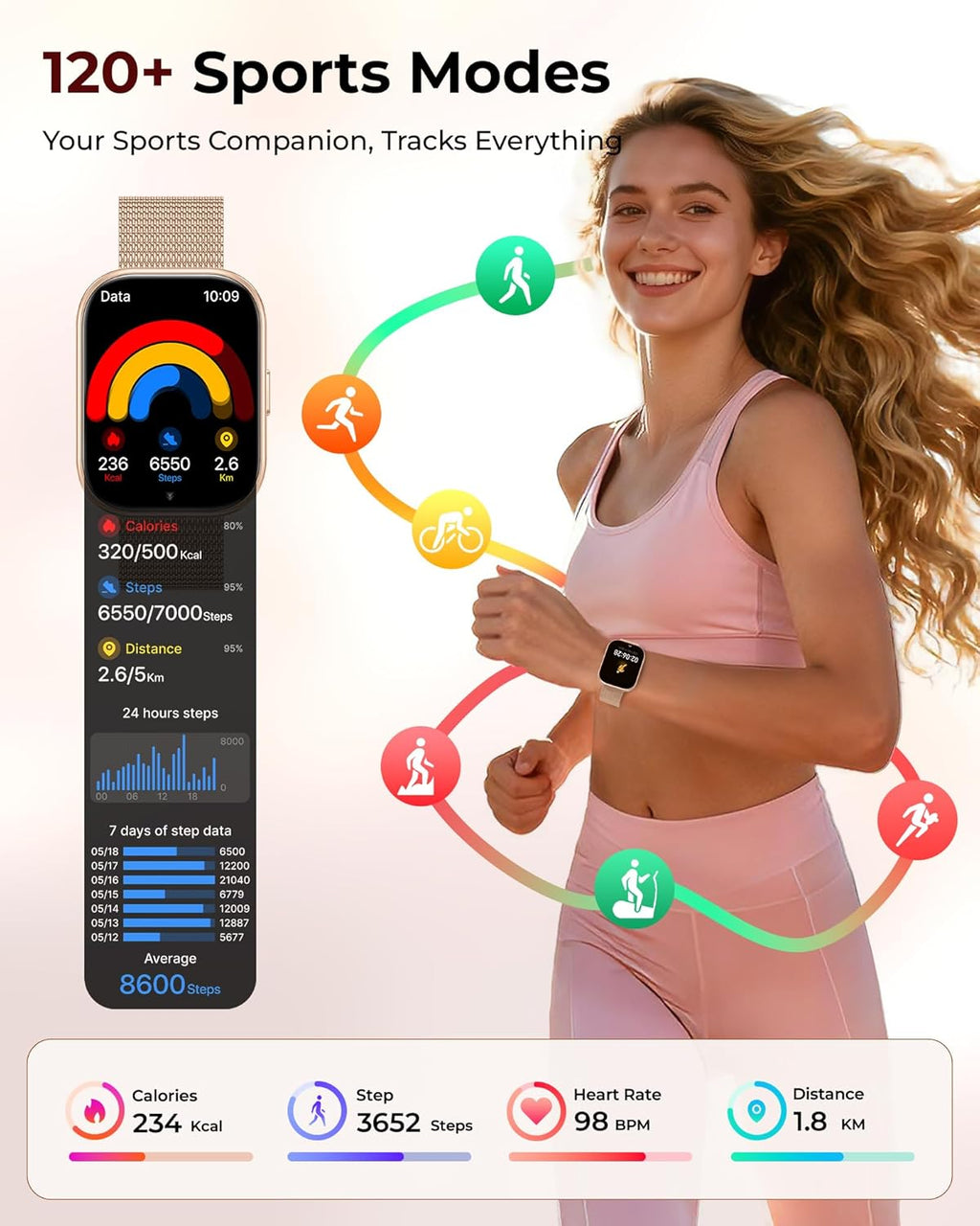 Iaret Reloj inteligente para mujer, juego de regalo de 4 bandas y encanto, rastreador de fitness HD de 1.75 pulgadas con llamadas Bluetooth, monitor de sueño SpO2 de frecuencia cardíaca, más de 120