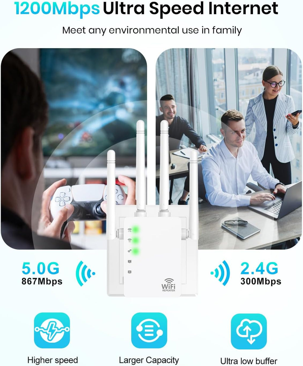 Amplificador de señal con extensor WiFi hasta 12880 pies