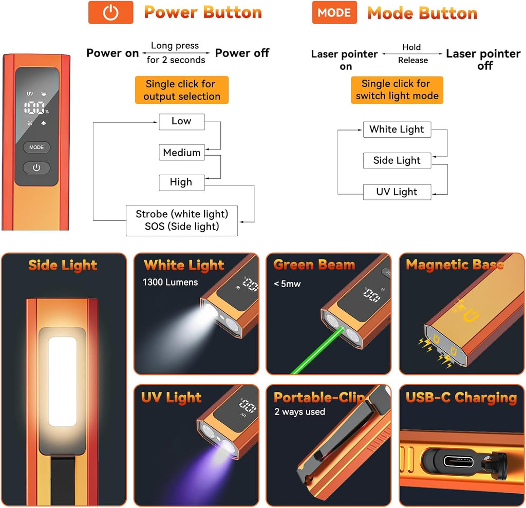 Linterna plana EDC 4 en 1, puntero láser verde, luz UV, peine