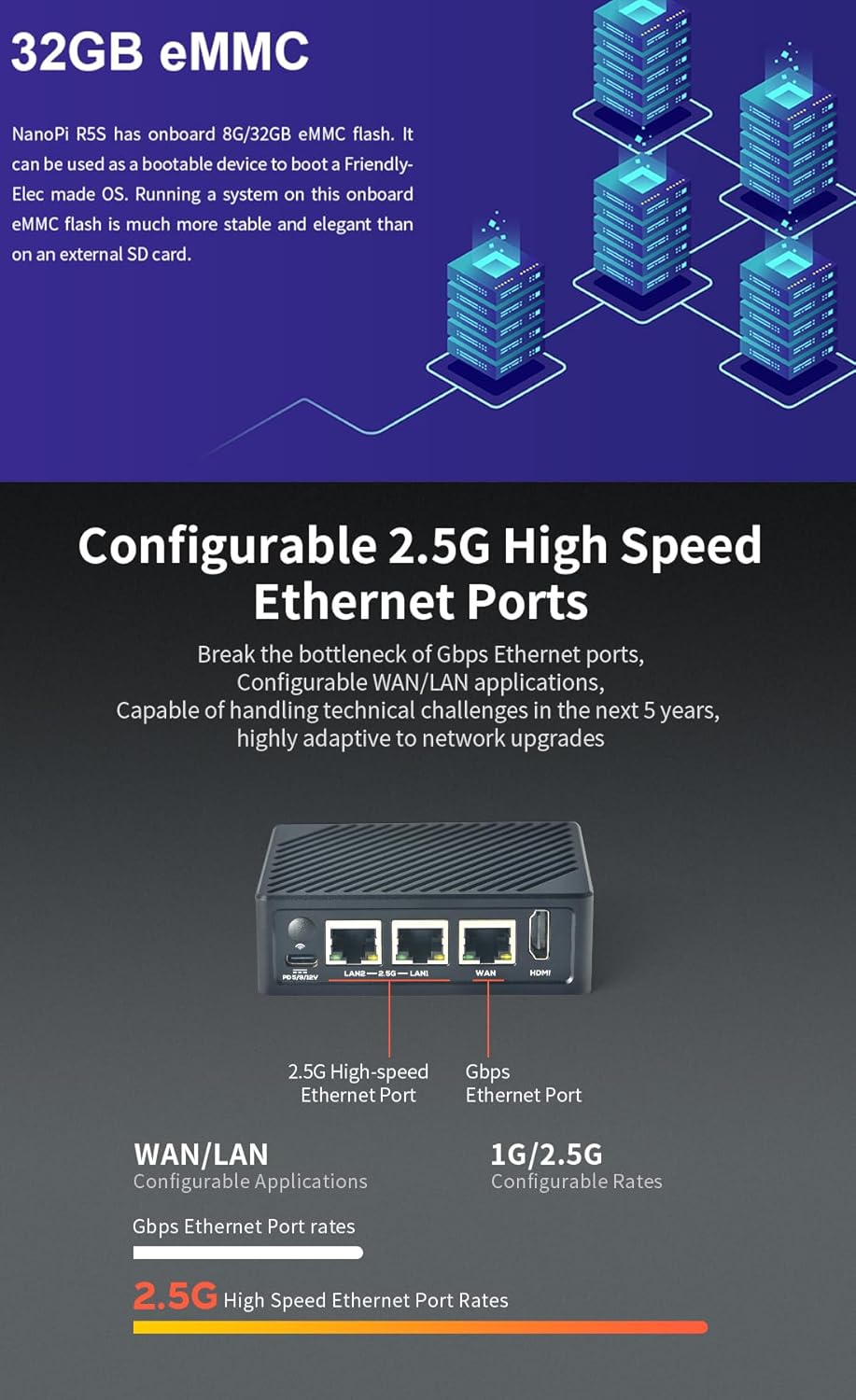 Nanopi R5S-LTS Mini Router OpenWrt, con Rockchip RK3568B2 LPDDR4X 4...
