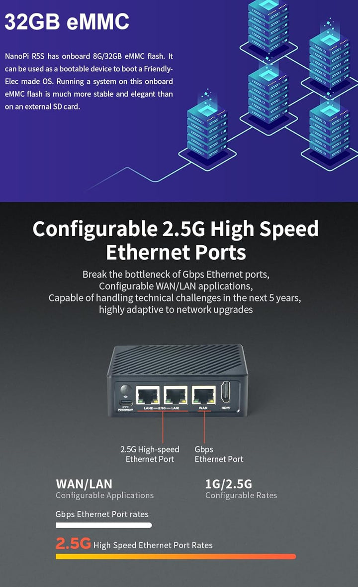 Nanopi R5S-LTS Mini Router OpenWrt, con Rockchip RK3568B2 LPDDR4X 4...