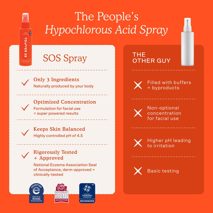 Tower 28 SOS Daily Rescue Facial Spray para Piel Sensible, Spray de...