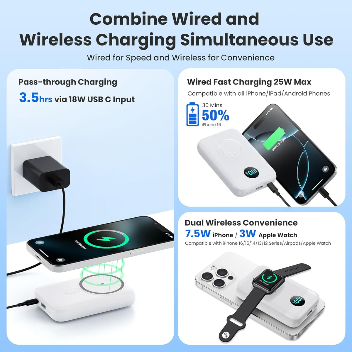 Cargador Portátil Magnético para iPhone, Batería Externa de 10800mA...