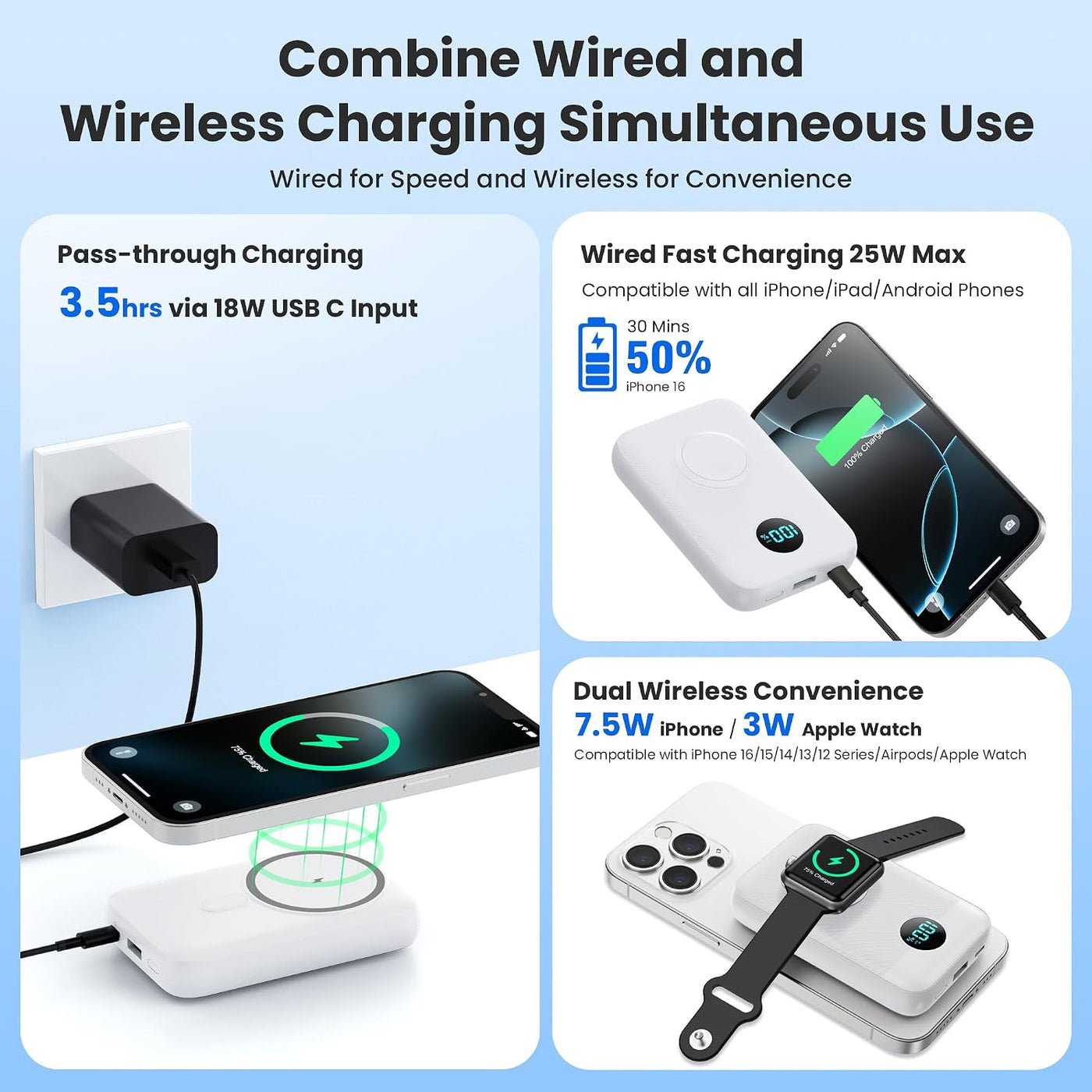 Cargador portátil magnético para iPhone, 10800 mAh, 25 W, PD QC4.0,...