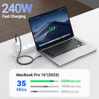 80Gbps USB 4.0 para Thunderbolt 4 Cable 6.6FT, 2 Packs, Grey