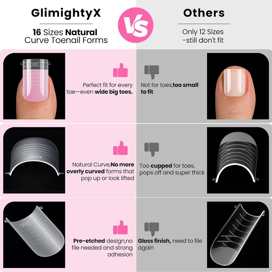 GlimightyX Kit de iniciación de uñas de Polygel con luz UV, juego c...