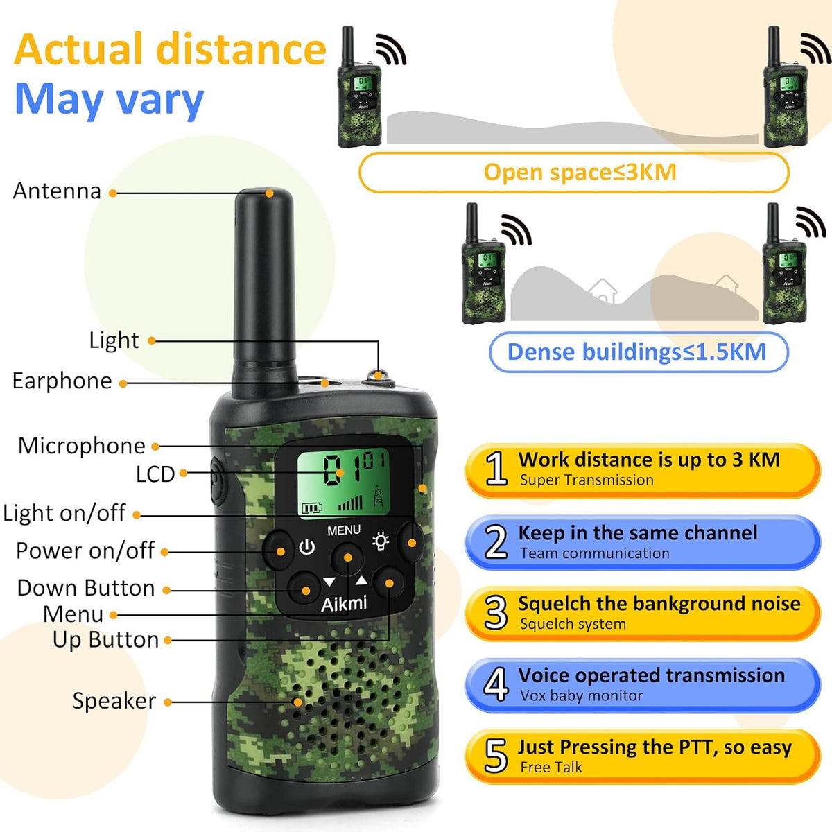 Walkie Talkies para niños, juguetes para niños de 5 años en adelante, juguetes al aire libre, radio de 2 vías, 22 canales, 3 millas de alcance para acampar, cazar, aventura, juego, regalo de
