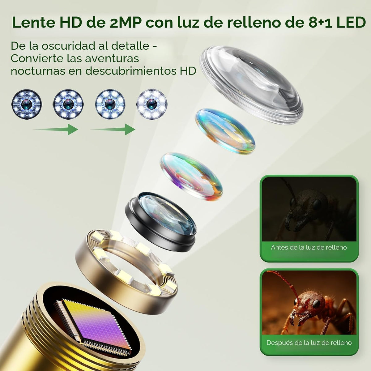 Cámara de boroscopio para niños con luz - Juguete educativo de ciencia STEM para niños de 4, 5, 6, 7, 8, 9, 10 años, niños y niñas, regalo de cumpleaños, cámara de serpiente para