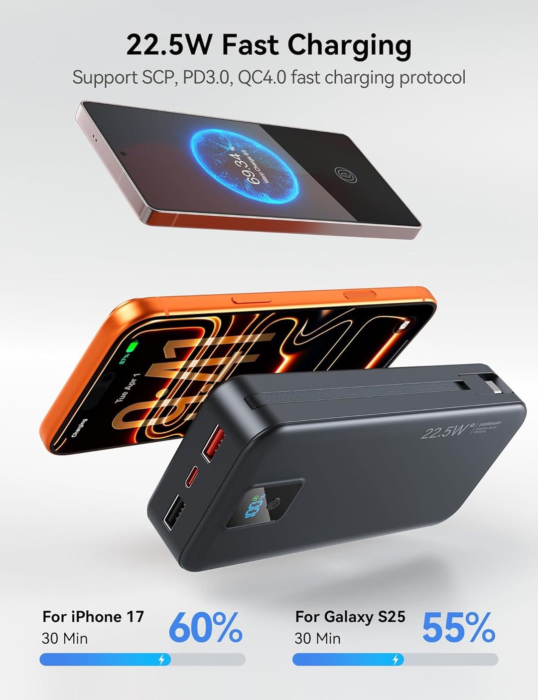 Cargador portátil, Batería externa de 20000 mAh con 22.5W de carga...