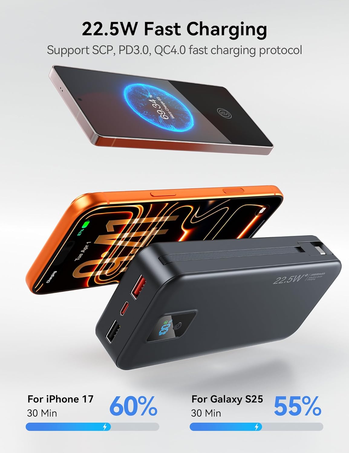 Cargador portátil, Batería externa de 20000 mAh con 22.5W de carga...