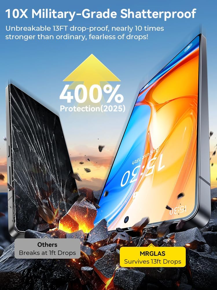 TOP 9H+ Paquetes 2+2 para Protector de Pantalla Samsung Galaxy S25 Ultra 6.9''