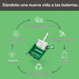 ChargeTab Cargador USB-C portátil de emergencia: precargado de 3000...