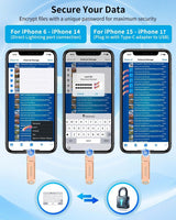 Memoria USB Photo Stick de 512GB con Certificación MFi para iPhone,...