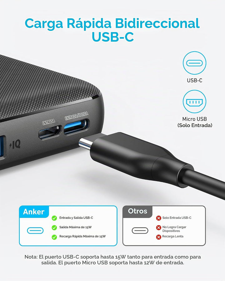 Anker Banco de energía nano, paquete de batería ultrafina, certific...
