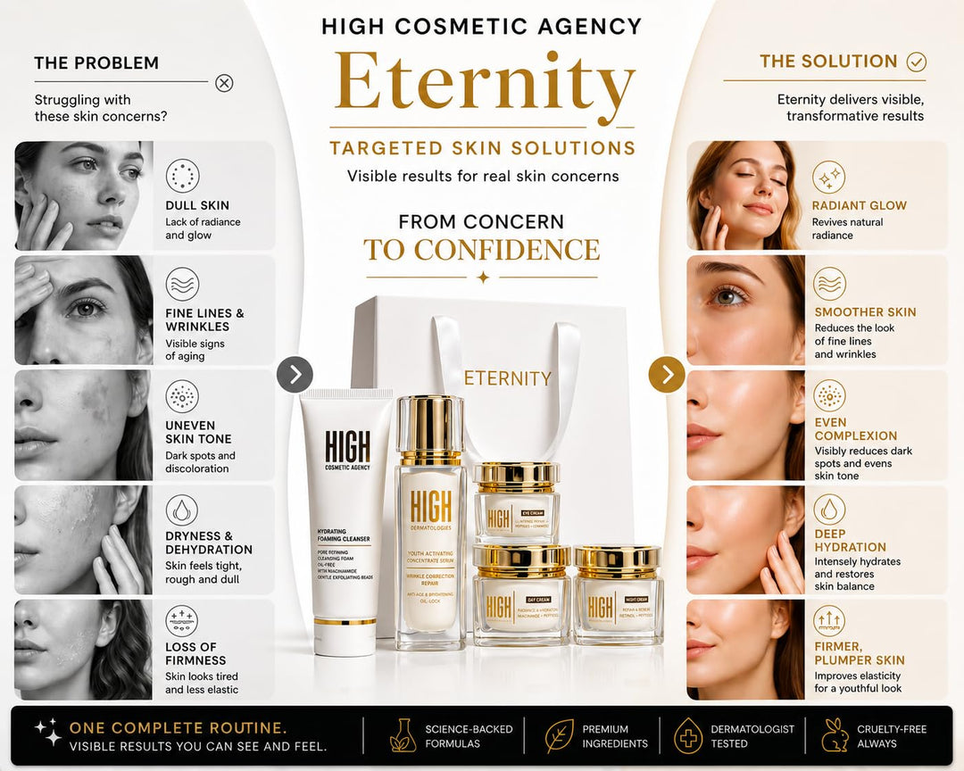 HIGH Cosmetic Agency ETERNITY - Juego de cuidado de la piel antienv...