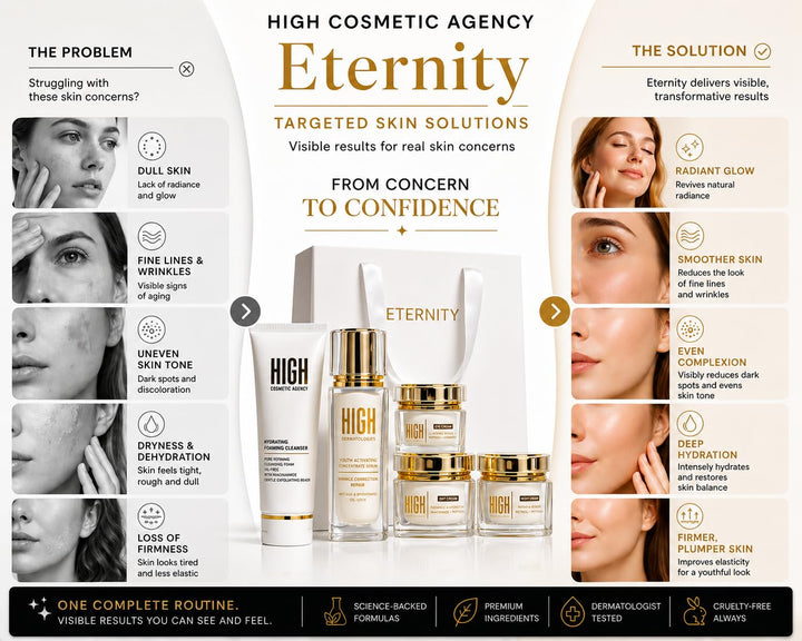 HIGH Cosmetic Agency ETERNITY - Juego de cuidado de la piel antienv...