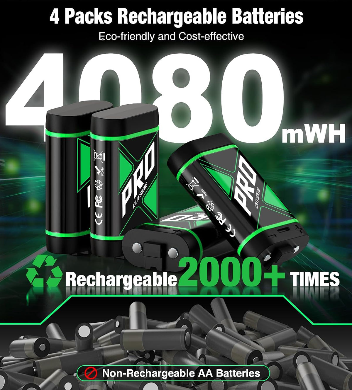 Paquetes de baterías recargables de carga rápida mejoradas con control de luz, 4 x 4080 mWh baterías de controlador Xbox con base de cargador para Xbox Series X|S, One S/X/Elite, fundas y juegos de almacenamiento