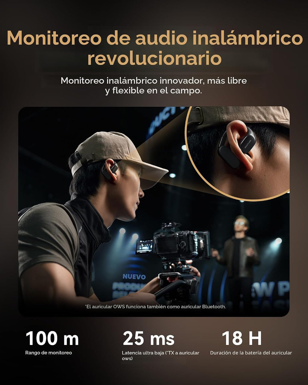 Hollyland Lark MAX 2 Micrófono inalámbrico para iPhone/cámara/Android