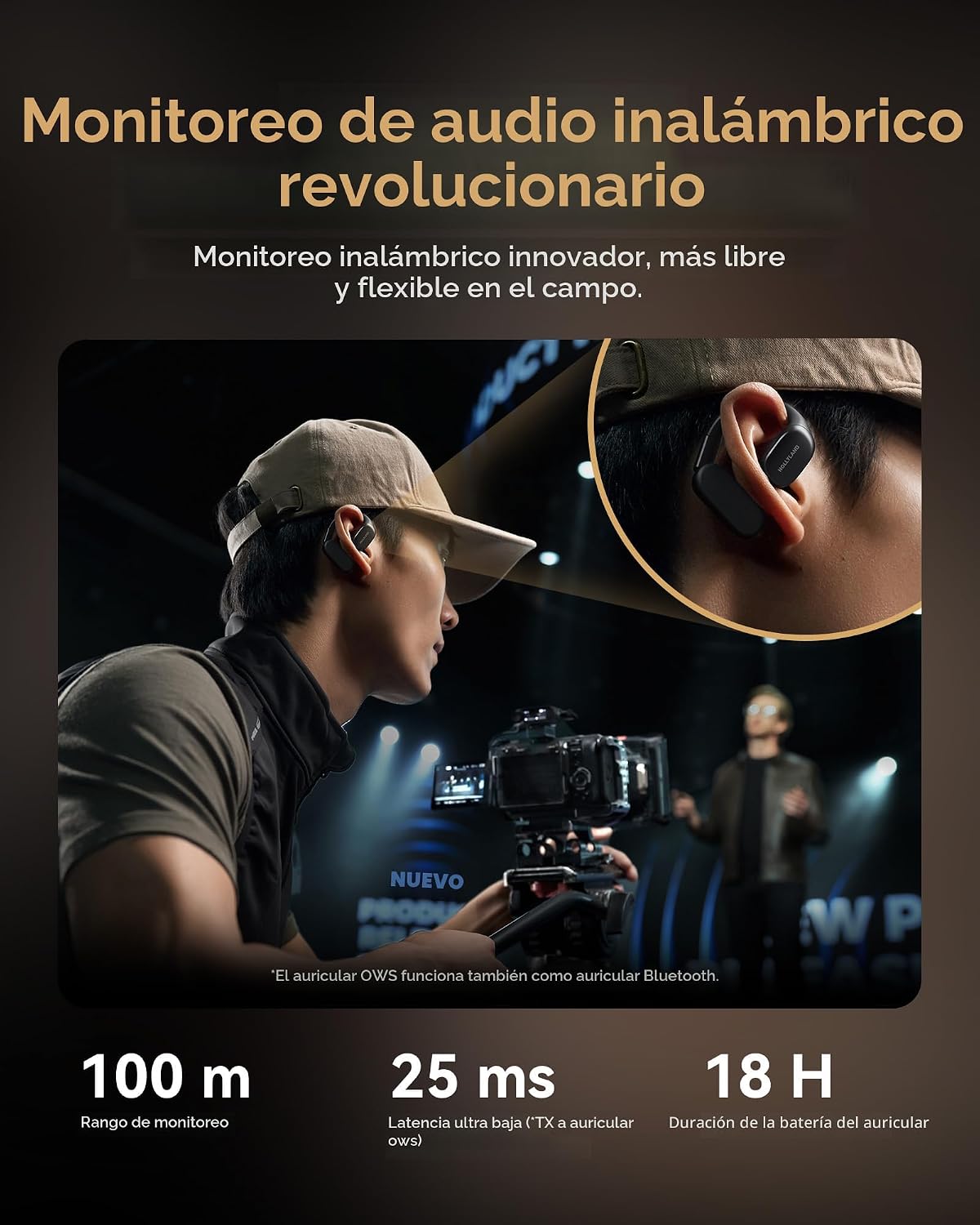 Hollyland Lark MAX 2 Micrófono inalámbrico para iPhone/cámara/Android