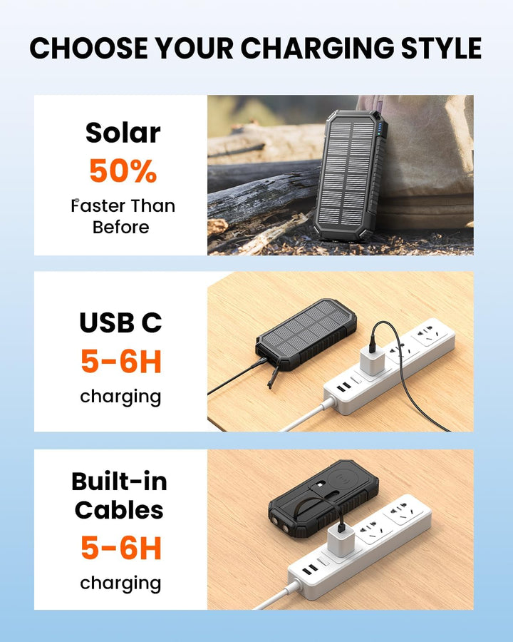 Riapow Cargador solar - Cargador portátil inalámbrico de 27000 mAh...