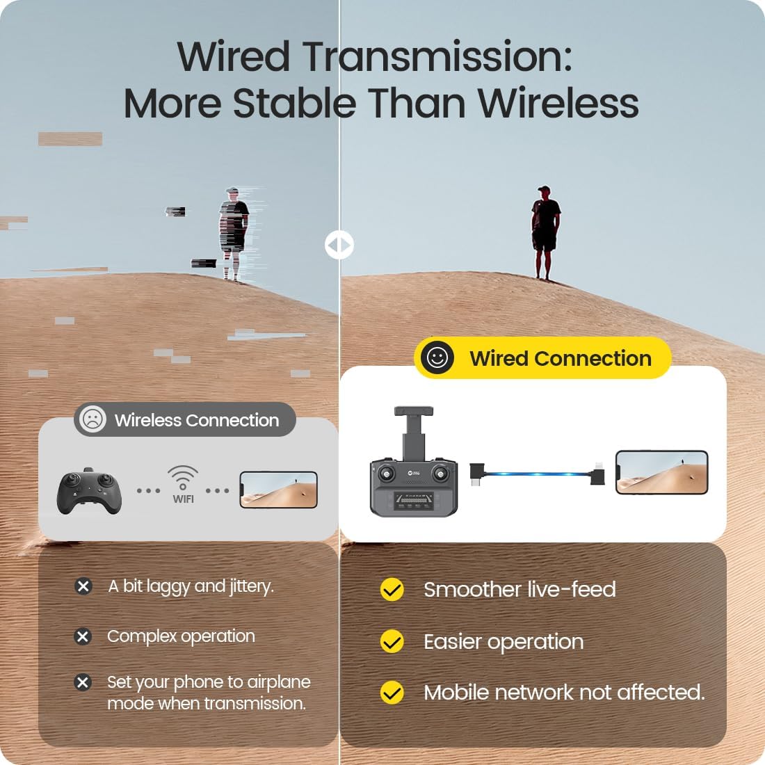 Holy Stone Drone GPS con cámara 4K UHD para adultos principiantes; HS360S 249g Quadcopter RC FPV plegable con rango de control de 10000 pies, motor sin escobillas, sígueme, regreso inteligente a casa