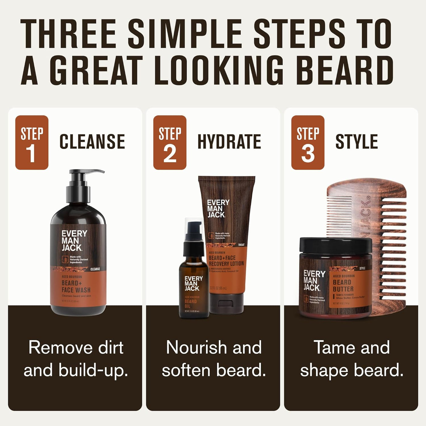 Every Man Jack Beard Essentials Set de regalo para hombres \u2013 R...