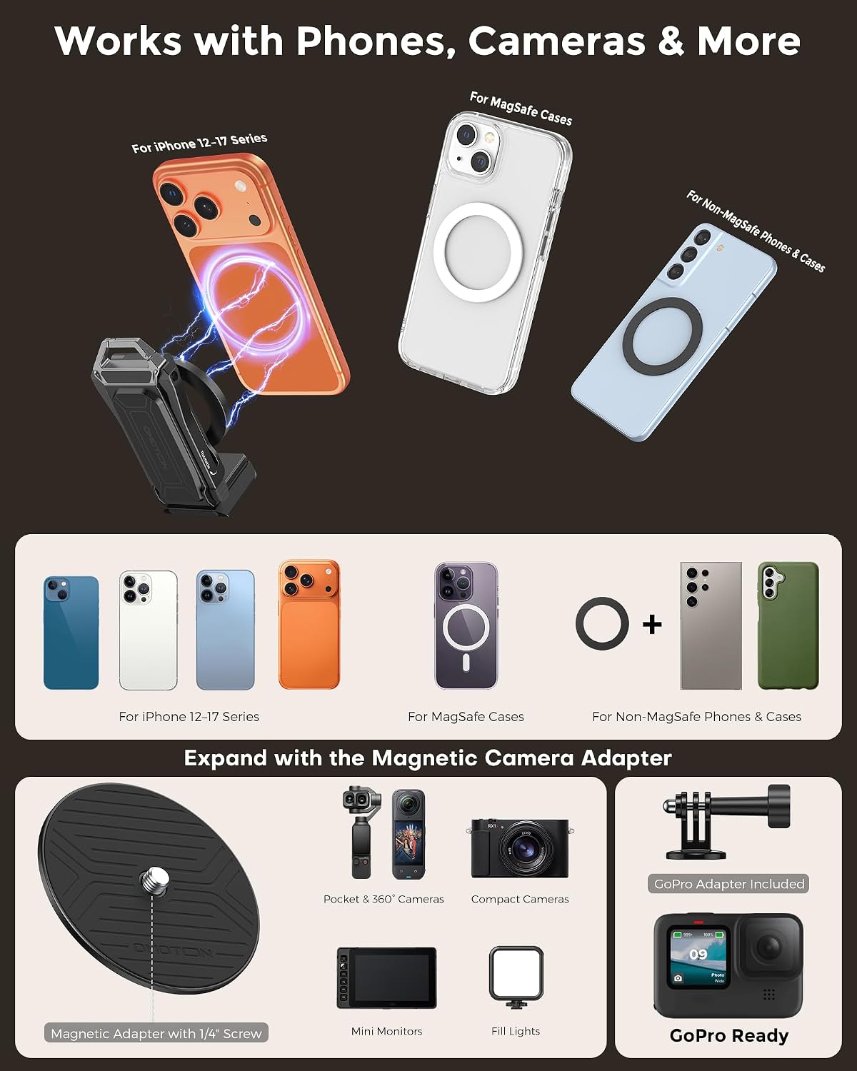 OMOTON TP02-Ultra Soporte Multi-Dispositivo para Cámara y Teléfono con Adaptador 1/4" Negro