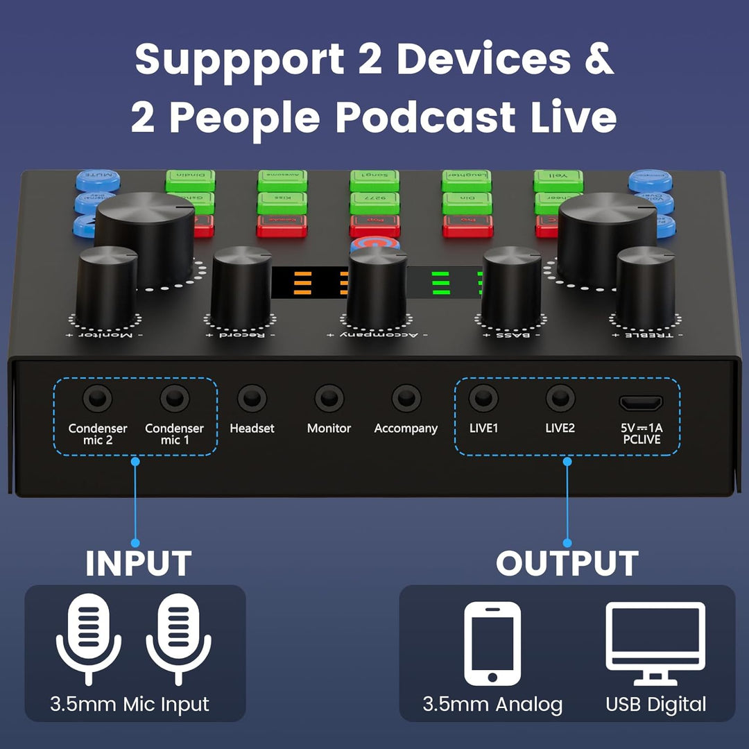 Brvomussy Paquete de equipo de podcast para 2, interfaz de audio co...