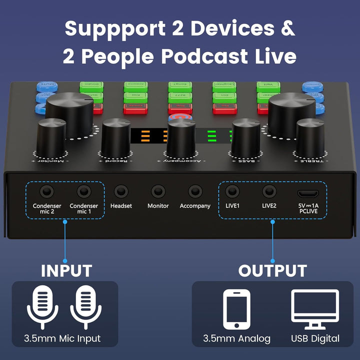 Brvomussy Paquete de equipo de podcast para 2, interfaz de audio co...