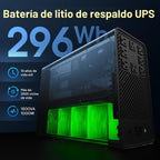 GOLDENMATE Batería de reserva y protector contra sobretensiones de batería