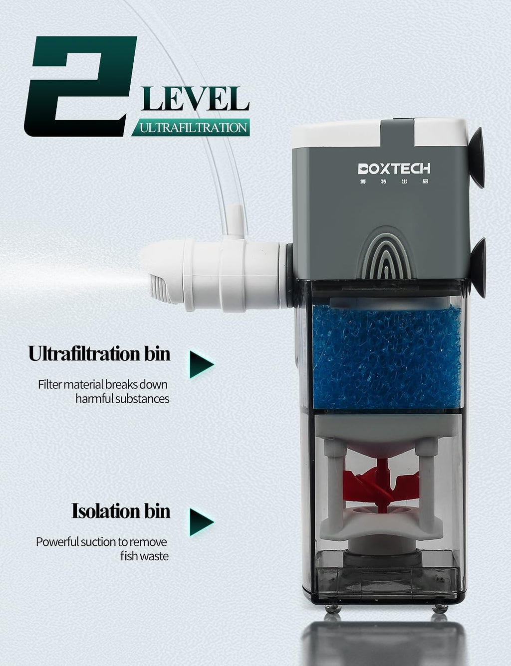 Filtro interno para acuario, 4 en 1, filtros de tanque de peces pequeños, filtro de esponja ultra silencioso, ajustable, sumergible, con múltiples funciones para peceras de 5 a 10 galones