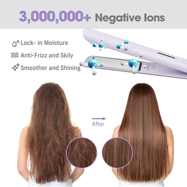 Quico Plancha para el cabello, alisadora de cabello de viaje global...