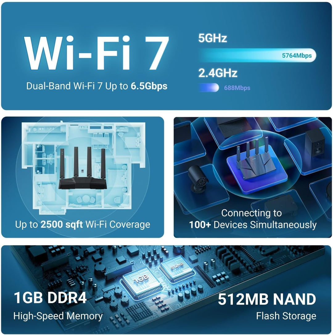 GL.iNet GL-BE6500 (Flint 3e) Router WiFi 7, enrutador WiFi de alta...