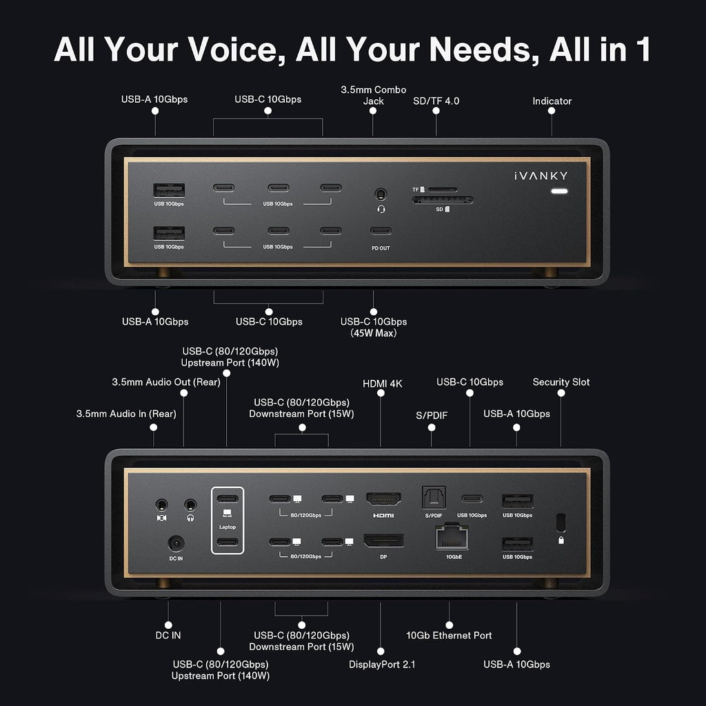 iVANKY FusionDock Ultra 26 en 1 Compatible con Thunderbolt 5, Dock de 10GbE