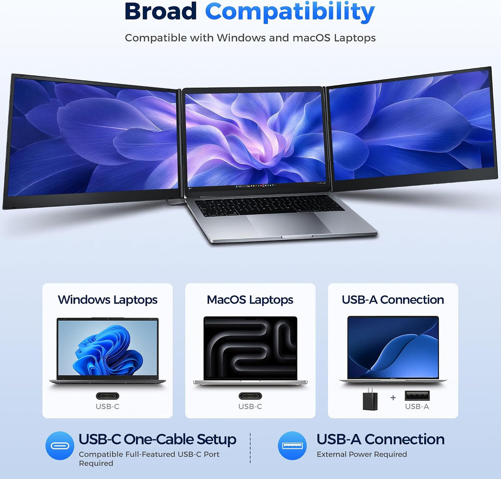 Extensor de pantalla para portátil FHD de 15,6", monitor triple portátil