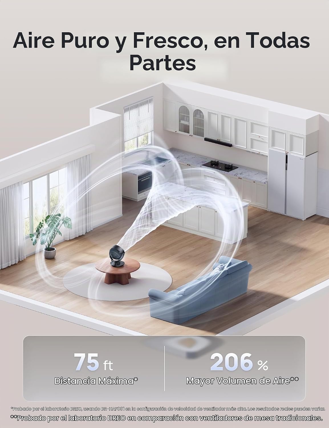 Dreo Ventilador para dormitorio, ventilador circulador de aire de m...