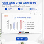 MaxGear Pizarrón de Vidrio Templado Blanco Magnético de Supresión de Borrado 96" x 48"