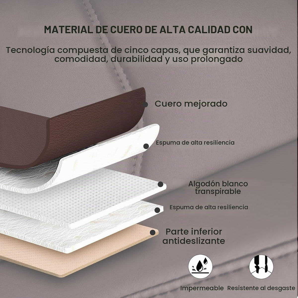 Funda de Asiento de Automóvil para Lujo y Comodidad - Cuero PU, Antideslizante, Protección de Envoltura Completa con Bolsillo de Almacenamiento para Cojín Inferior - Ajuste Universal para el