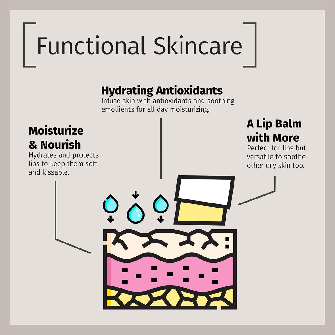 Reviva Labs Vitamina E Stick \u2013 Bálsamo labial hidratante para...