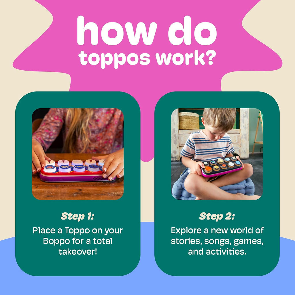 Boppo Dinos Toppo - Expansión Intercambiable para Tablet Boppo