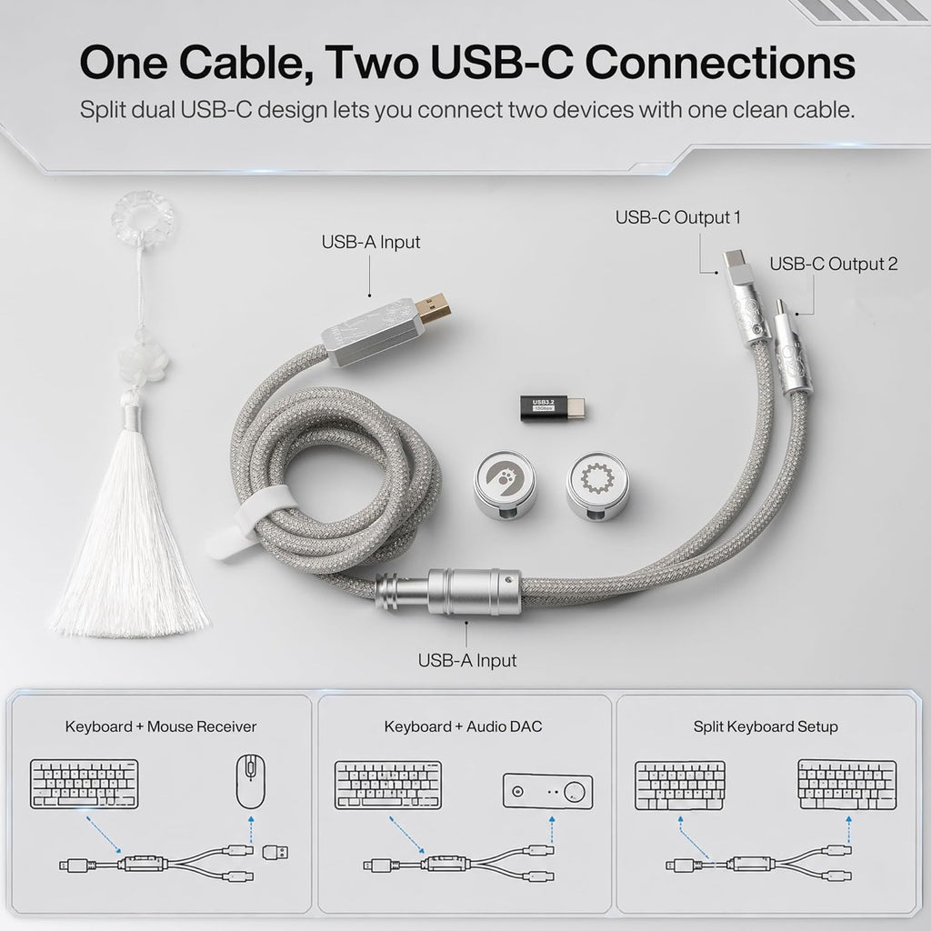 Split Dual 8K Gaming Cable AM Edition 1.4m / 4.6 ft (4.6 pies), conexión dual de alta velocidad, baja latencia, compatible con dispositivos USB tipo C, malla duradera de alambre plateado