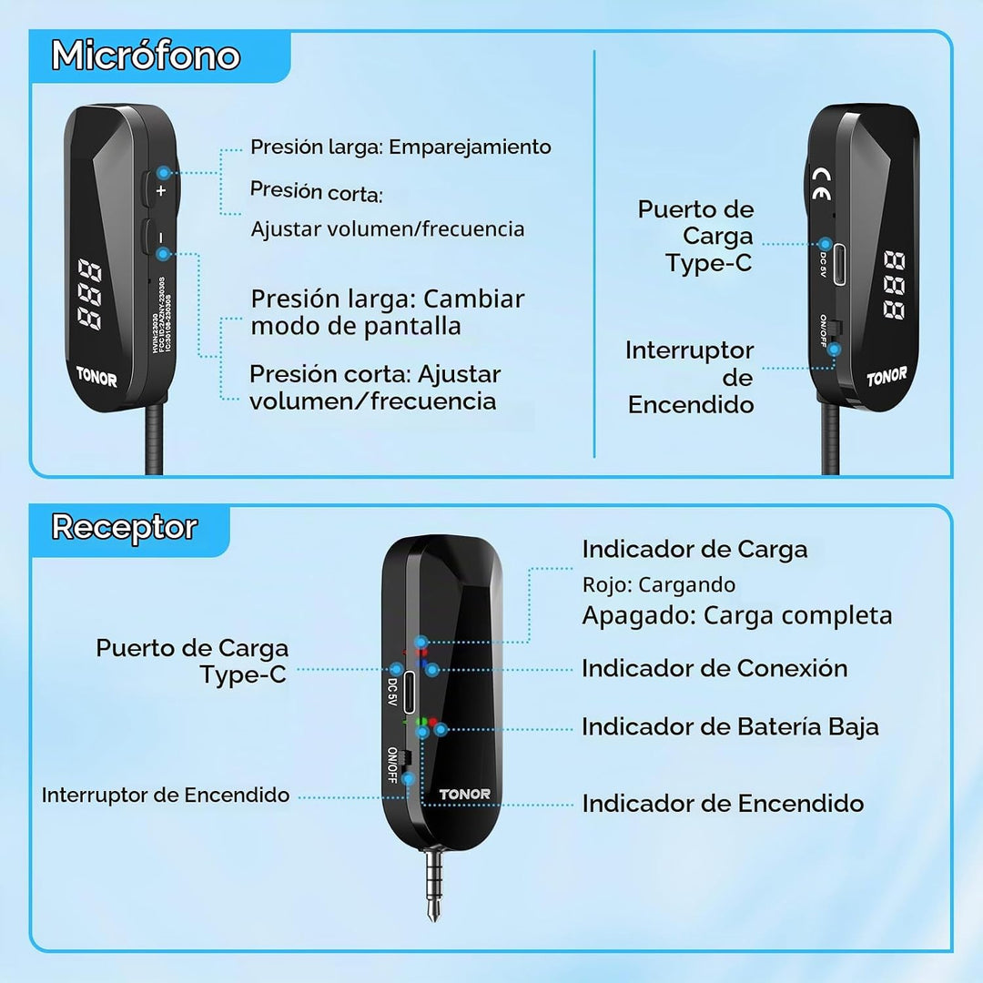 TONOR Micrófono de auriculares inalámbricos, sistema de micrófono U...